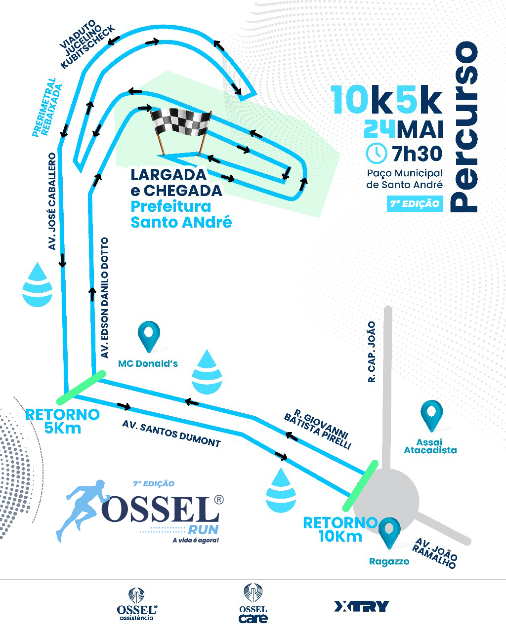 Mapa do Trajeto Ossel Run