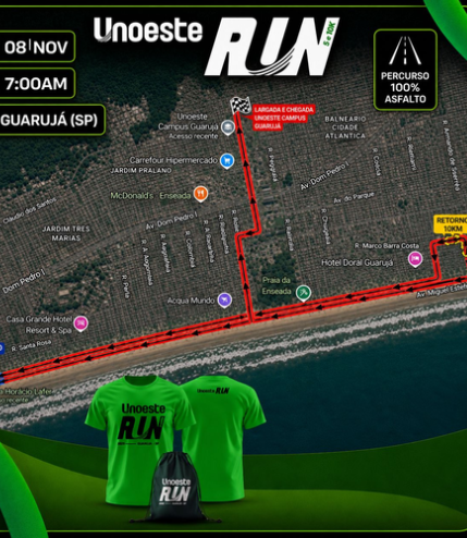 Percurso do evento