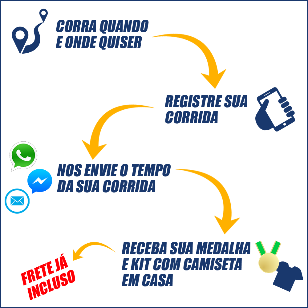 https://www.minhasinscricoes.com.br/sites/siteimages/2257/3688/15577/-hFLmn2.png