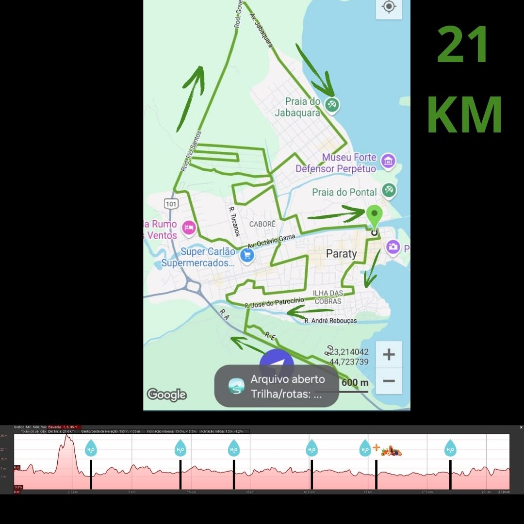 21km