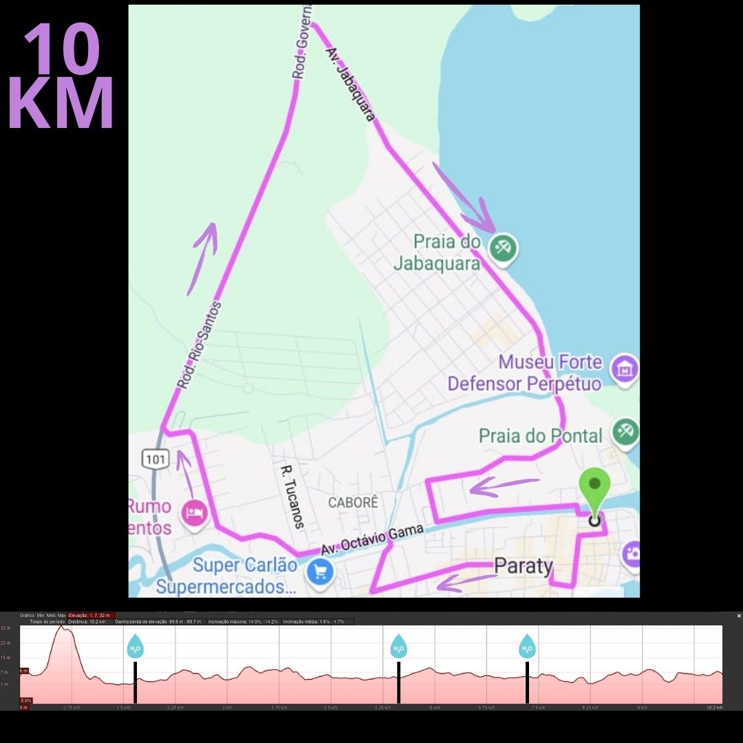 10km