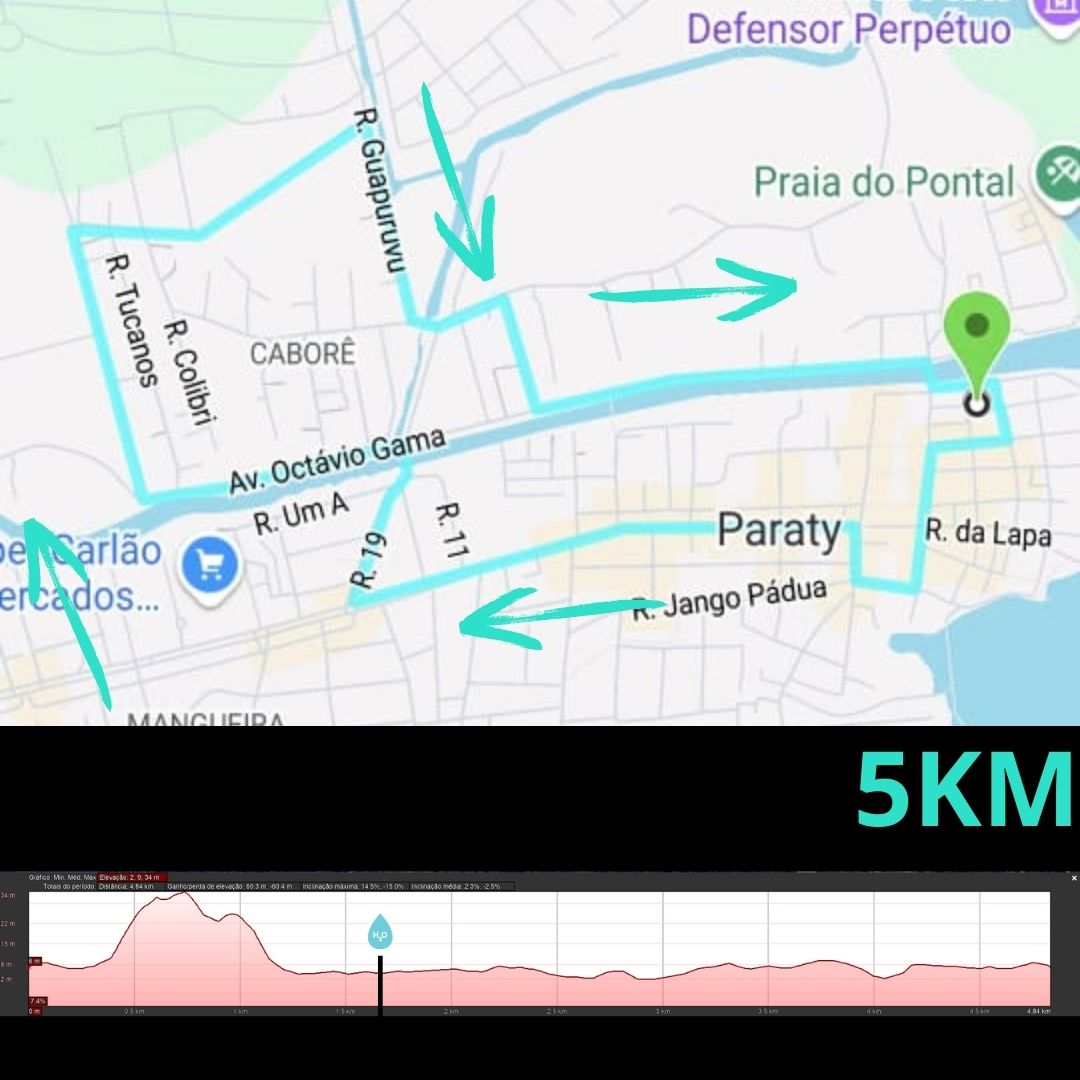 5km