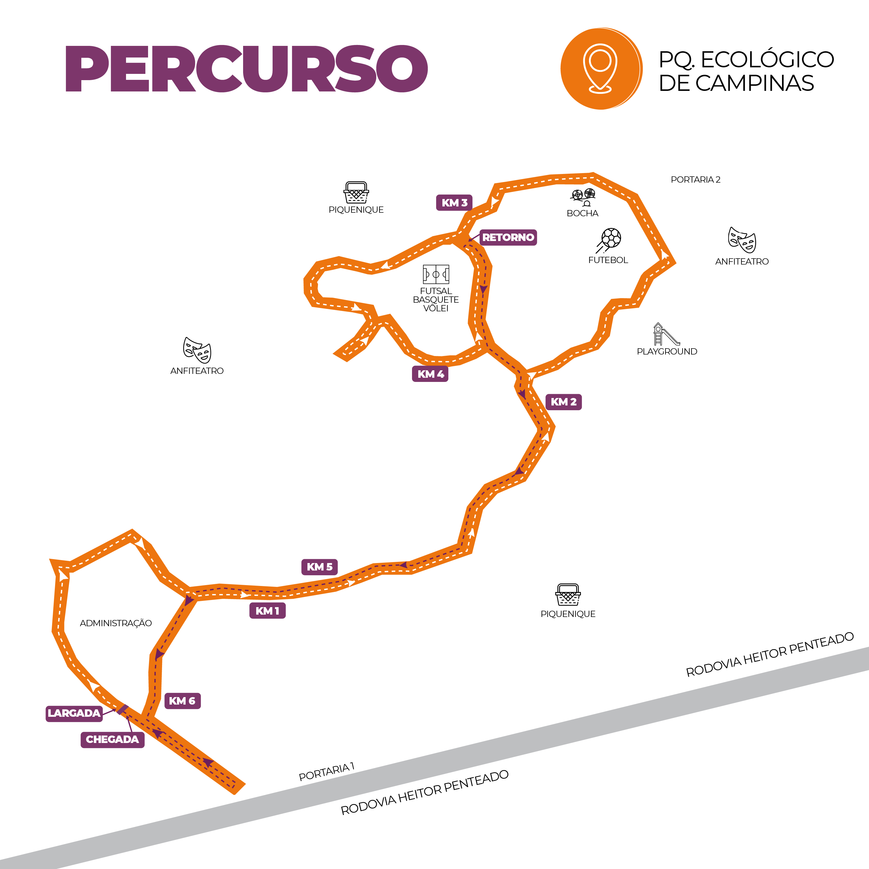 Mapa do Percurso