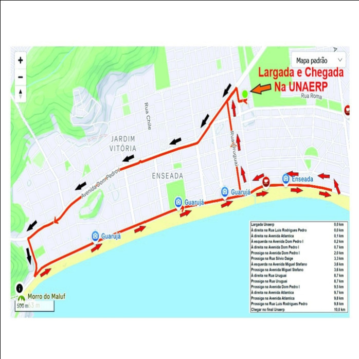 Percurso 2