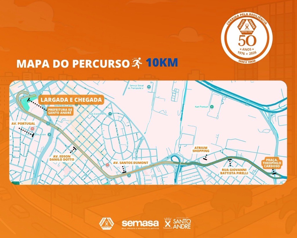 Percurso 10km