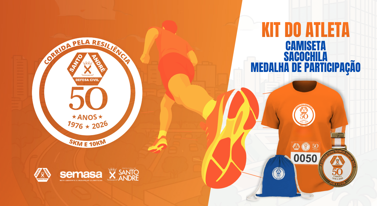 kit