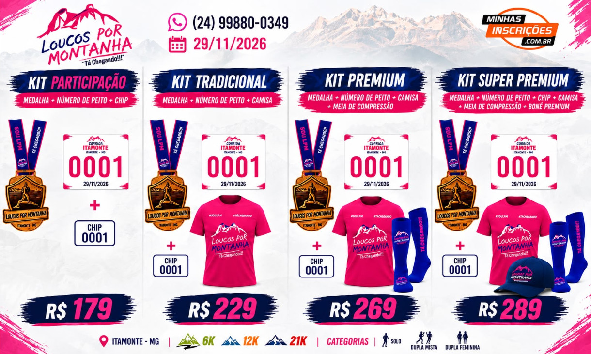 Kits do evento