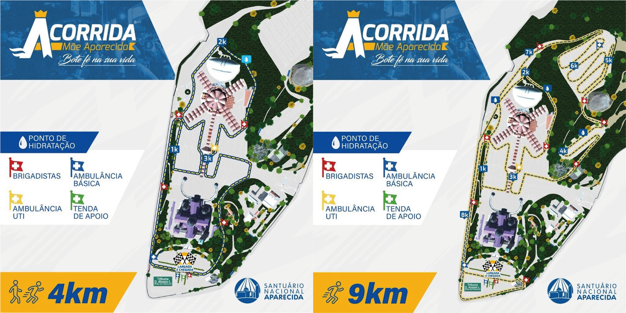 Percurso da Corrida