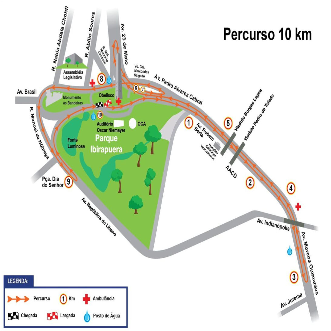 Percurso Corrida 10k